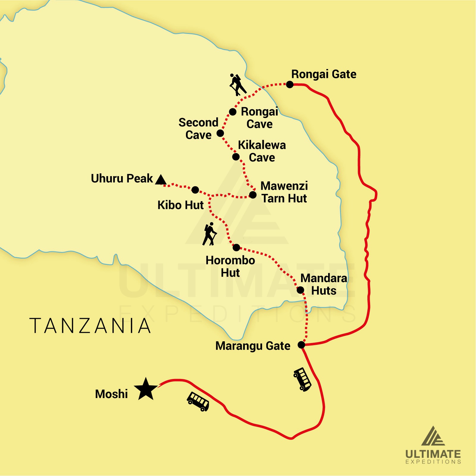 9 Day Kilimanjaro Climb Rongai Route